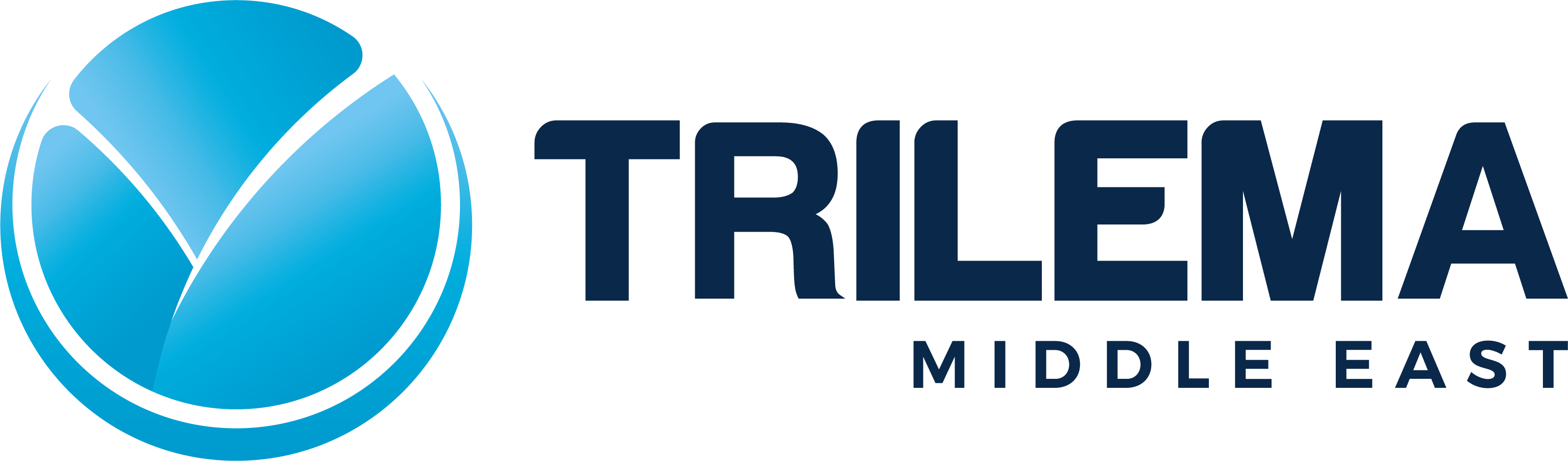 Trilema Middle East